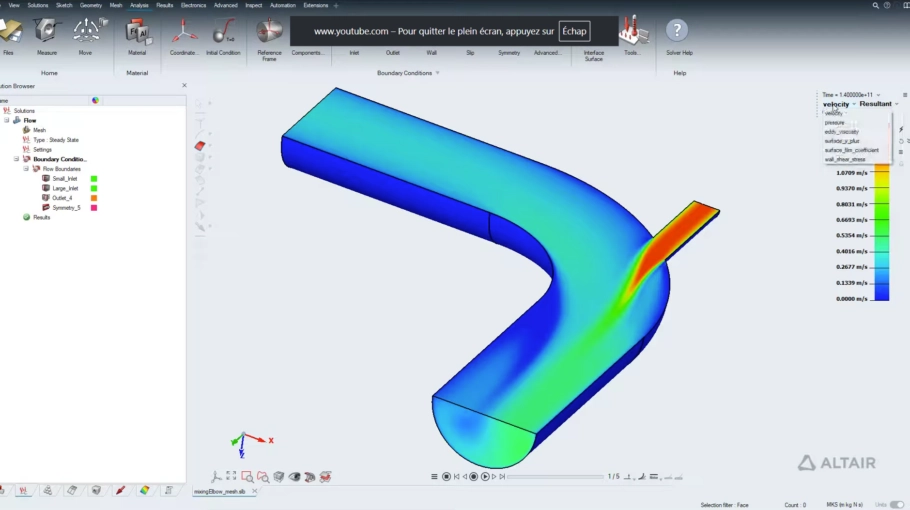 Simulation fluidique