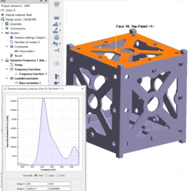 Capture d'écran du logiciel de simulation Simcenter Simsolid montrant l'analyse de réponse en fréquence dynamique d'un assemblage mécanique complexe. On y voit le modèle CAO en 3D avec le panneau supérieur sélectionné (en orange), ainsi qu'un graphique de la puissance rayonnée équivalente en fonction de la fréquence.