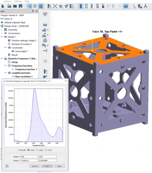 Capture d'écran du logiciel de simulation Simcenter Simsolid montrant l'analyse de réponse en fréquence dynamique d'un assemblage mécanique complexe. On y voit le modèle CAO en 3D avec le panneau supérieur sélectionné (en orange), ainsi qu'un graphique de la puissance rayonnée équivalente en fonction de la fréquence.