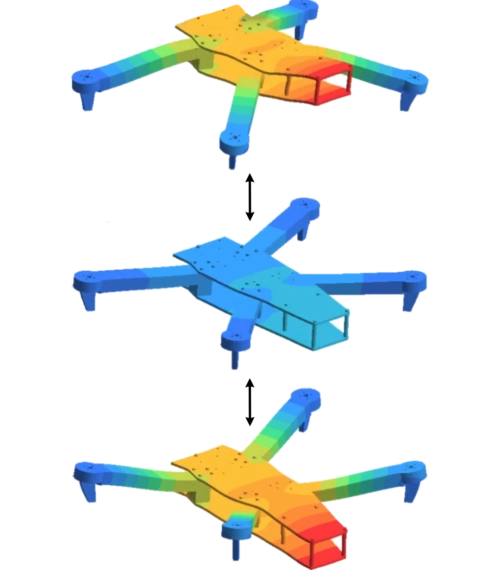 Simulation par éléments finis montrant la variation dynamique des contraintes et des déformations sur un châssis de drone à quatre branches à travers trois états colorimétriques.