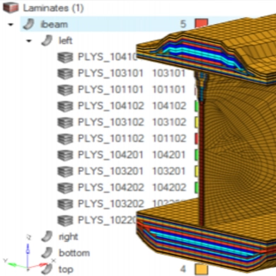 Arborescence de laminés composites et visualisation en coupe d'une poutre dans HyperMesh.