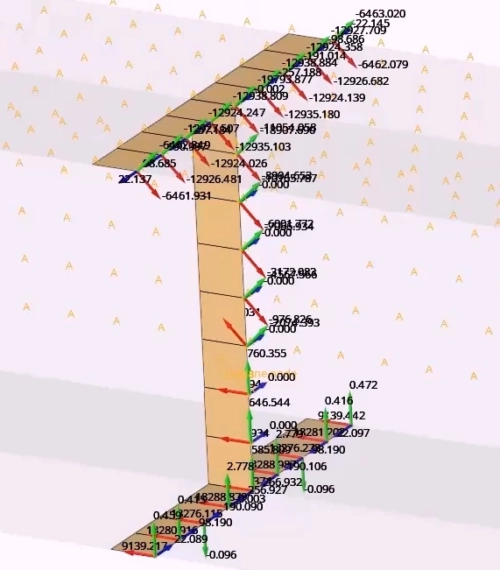 Analyse par éléments finis des forces et contraintes sur une poutre en I sous Simcenter HyperView.