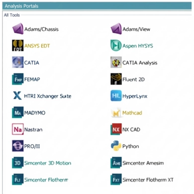 Liste des portails d'analyse et des logiciels compatibles pour l'automatisation avec HyperStudy.