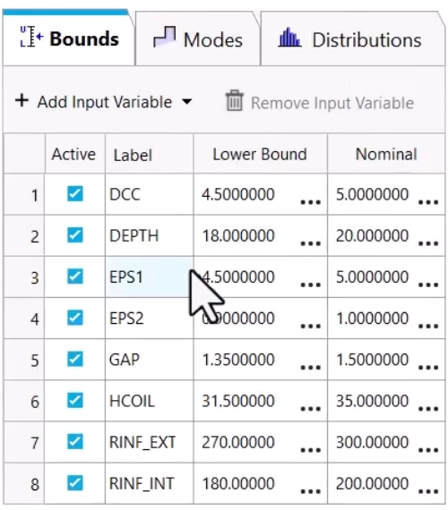 Tableau de gestion des variables d'entrée, des bornes et des valeurs nominales dans HyperStudy.