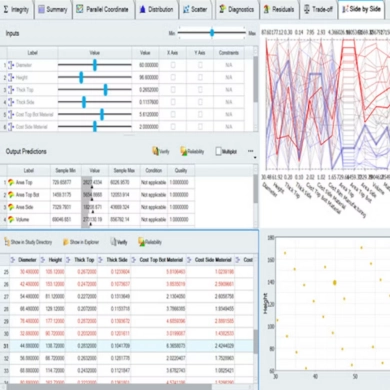 Interface de l'outil d'optimisation multi-disciplinaire et de prédiction de données dans le logiciel HyperStudy.