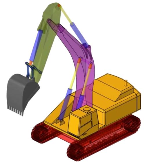 Modélisation cinématique 3D d'une excavatrice hydraulique sur chenilles avec des bras articulés de différentes couleurs.