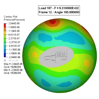 Analyse vibro-acoustique et cartographie de pression acoustique rayonnée autour d'un moteur sous OptiStruct.