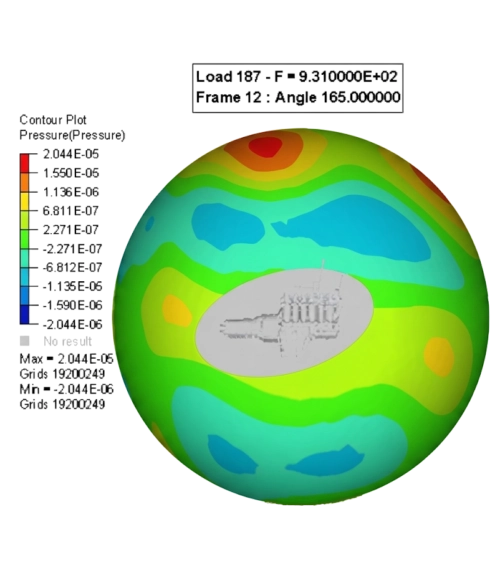 Analyse vibro-acoustique et cartographie de pression acoustique rayonnée autour d'un moteur sous OptiStruct.