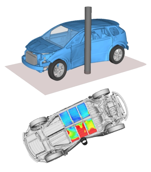 Simulation numérique par éléments finis sous Radioss montrant un test de collision latérale de voiture contre un poteau et l'analyse thermique ou de déformation de la batterie sous le châssis.